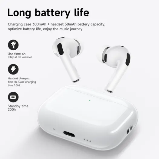 HOCO EW98 True Wireless Earbuds - Image 2